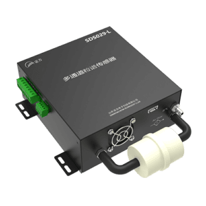 SDS029-LP Multichannel Particle Spectrum Sensor